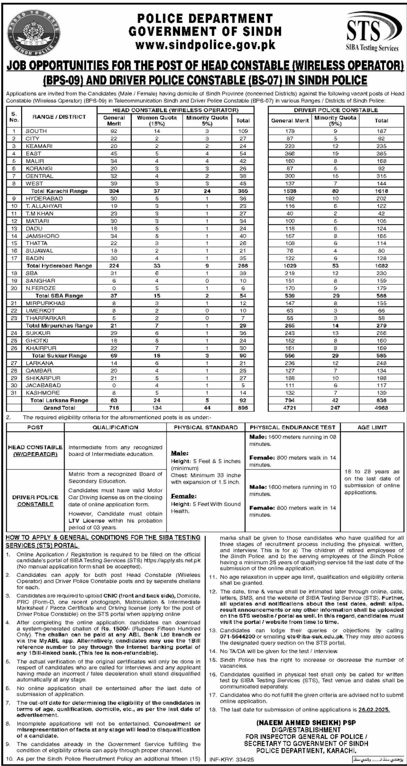 Sindh Police New Jobs 2025 Latest Advertisement Ideal Jobs